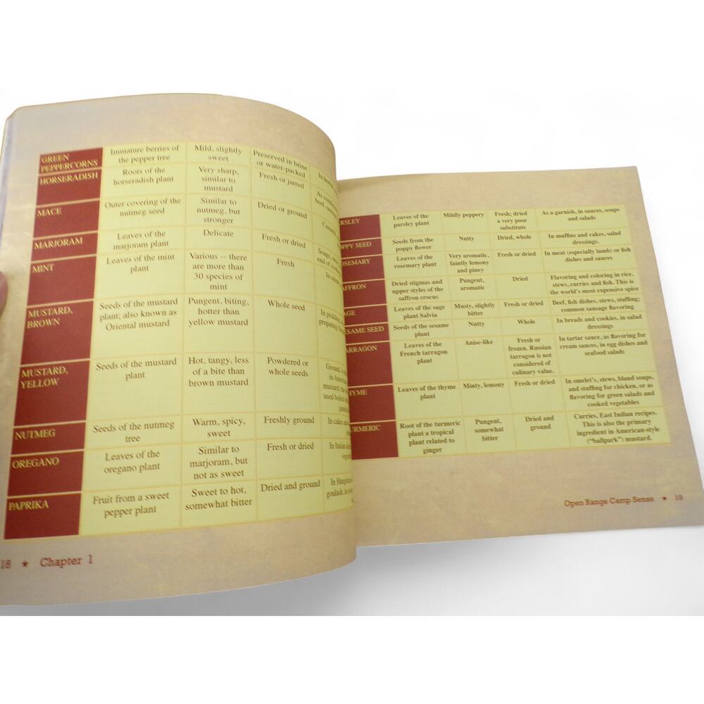 Open Range Cook'N Book A Camp Cook's Guide to Tasty Vittles by Patty Ruwoldt - Picture 3 of 4